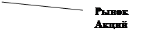  2 ( ):  