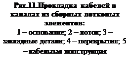 : .11.       :&amp;#13;&amp;#10;1  ; 2  ; 3   ; 4  ; 5   &amp;#13;&amp;#10;