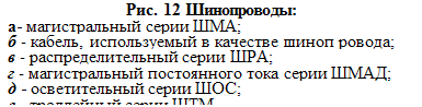 : . 12 :&amp;#13;&amp;#10;-   ; &amp;#13;&amp;#10; - ,     ; &amp;#13;&amp;#10; -   ; &amp;#13;&amp;#10; -     ; &amp;#13;&amp;#10; -   ; &amp;#13;&amp;#10; -   &amp;#13;&amp;#10;&amp;#13;&amp;#10;&amp;#13;&amp;#10;