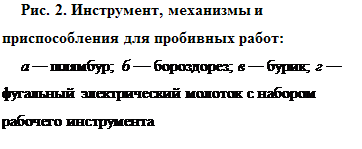 : . 2. ,      :&amp;#13;&amp;#10;  ;   ;   ;         &amp;#13;&amp;#10;
