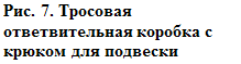 : . 7.        &amp;#13;&amp;#10;&amp;#13;&amp;#10;