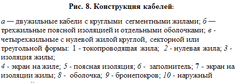 : . 8.  :&amp;#13;&amp;#10;       ;        ;  -     ,    : 1 -  ;  2 -  ; 3 -  ; &amp;#13;&amp;#10;4 -   ; 5 -  ; 6 -  ; 7 -    ; 8 -  ; 9 - ; 10 -   .&amp;#13;&amp;#10; &amp;#13;&amp;#10;&amp;#13;&amp;#10;&amp;#13;&amp;#10;