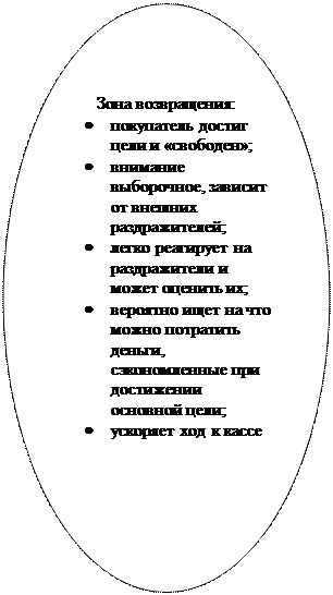 :  :&#13;&#10;	    ;&#13;&#10;	 ,    ;&#13;&#10;	       ;&#13;&#10;	      ,     ;&#13;&#10;	   &#13;&#10;