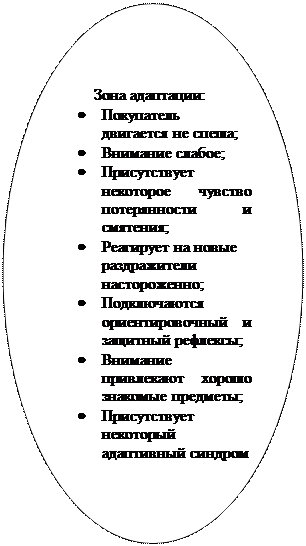 :            :&#13;&#10;	   ;&#13;&#10;	 ;&#13;&#10;	     ;&#13;&#10;	    ;&#13;&#10;	    ;&#13;&#10;	    ;&#13;&#10;	   &#13;&#10;