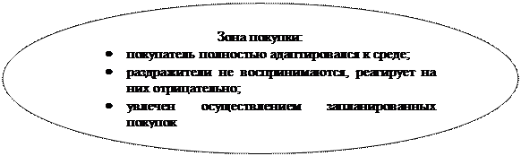 :  :&#13;&#10;	    ;&#13;&#10;	  ,    ;&#13;&#10;	   &#13;&#10;