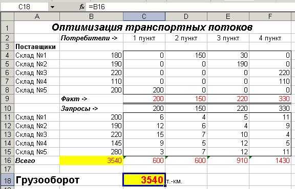 http://iomas.vsau.ru/uch_proz/ei/txt/solver/TZ_Excel.files/image006.jpg
