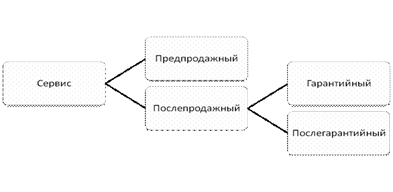 : 100776-6