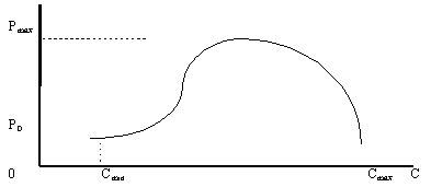  3.1.3.     