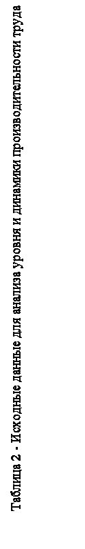 :  2 -         