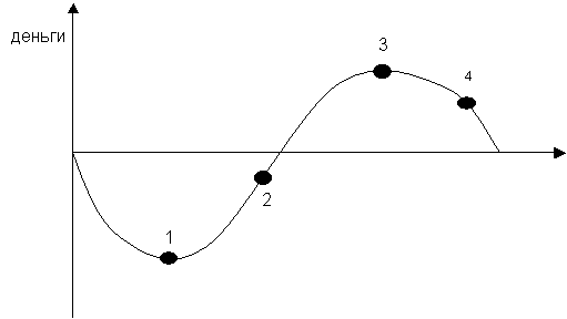 http://www.aup.ru/books/m76/2_1.files/image001.gif