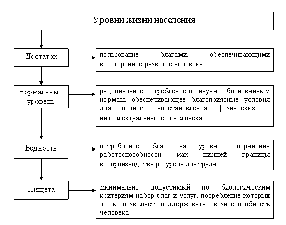 http://portal.rea.ru/e/Stat.nsf/image071.gif