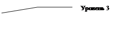  3 ( ):  3