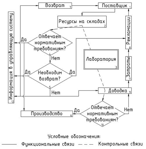 : C:\Documents and Settings\\ \1-Model.jpg