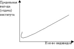 Lectur57