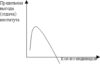Lectur58
