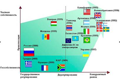 http://www.diplom-online.ru/content/7bY3Ix_image002.jpg