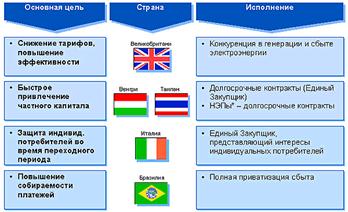 http://www.diplom-online.ru/content/meae3f_image005.gif