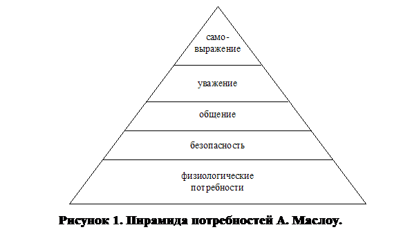 :  &#13;&#10; 1.   . .&#13;&#10;&#13;&#10;