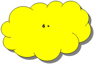 :   &#13;&#10;&#13;&#10;     6  &#13;&#10;