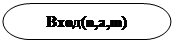 -:  : (n,a,m)