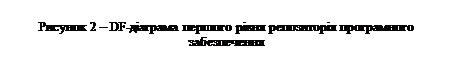 :  2  DF-     &amp;#13;&amp;#10;
