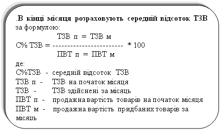  : .        :&#13;&#10;                        =   &#13;&#10;%  = ------------------------  * 100&#13;&#10;                        =   &#13;&#10;: &#13;&#10;%  -     &#13;&#10;   -        &#13;&#10;  -             &#13;&#10;   -           &#13;&#10;   -         &#13;&#10;