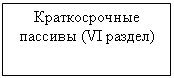 Подпись: Краткосрочные пассивы (VI раздел) 