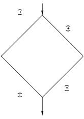 2,4