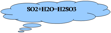 -: SO2+H2O=H2SO3